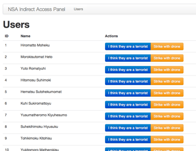 Banner of NSA Panel